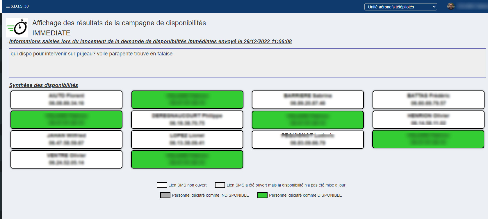resultat